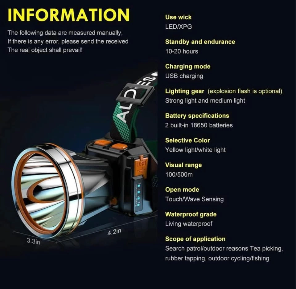 New Ultralight Rechargeable LED Headlamp Light Camping Hiking - photo 3