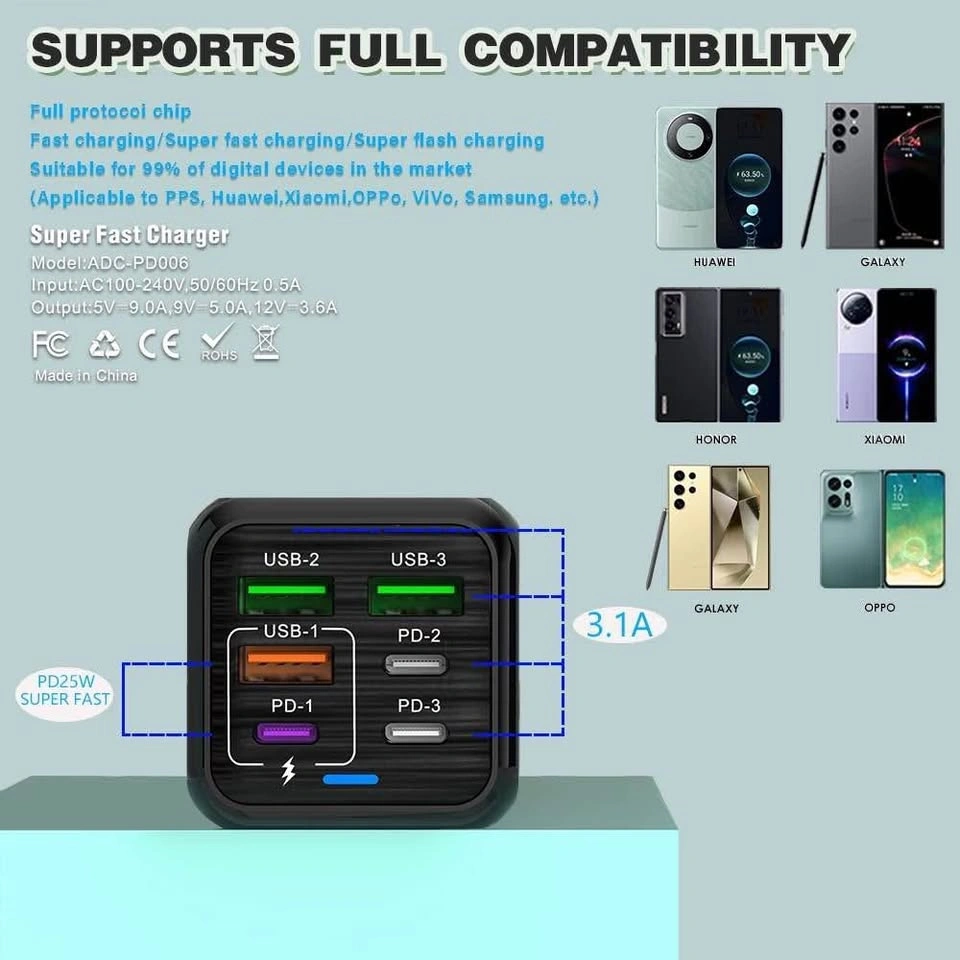 Brand New 150W Super Fast Charger - 3 USB, 3 Type-C Ports - photo 2