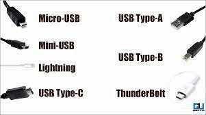 Micro USB Charging Cables - $1 Each - photo 3