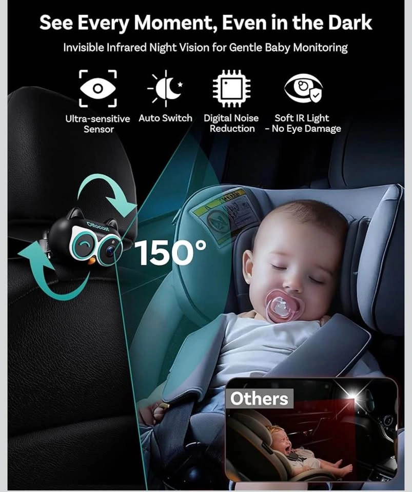 (New) Baby Car Camera with Wireless CarPlay - photo 5