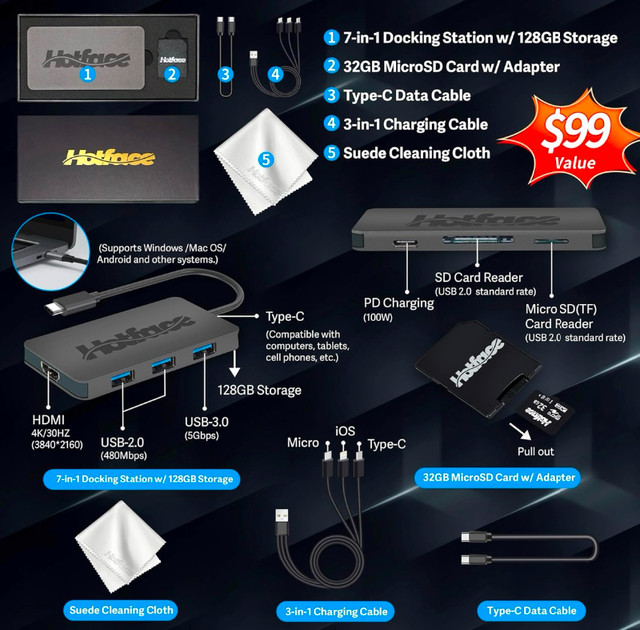 Hotface 128gb+32gb Storage USB Hub with Card Reader