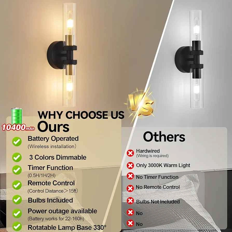 Battery Operated Wall Sconces Set of 2 - photo 3