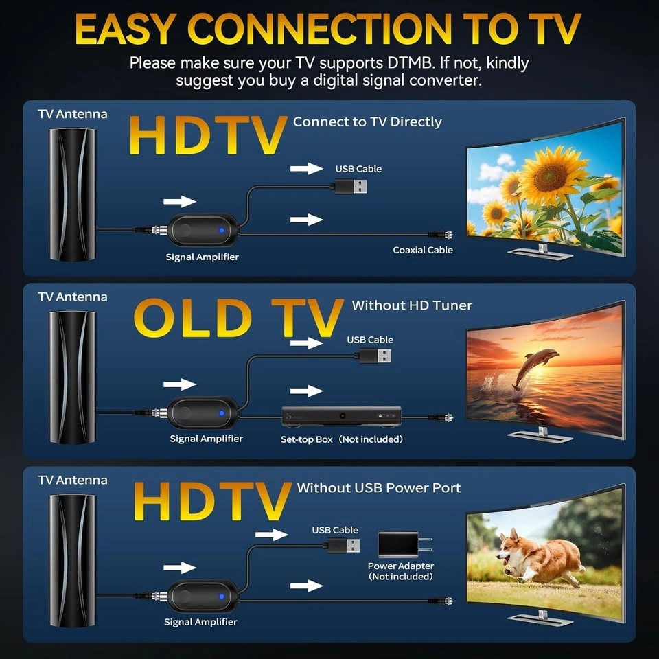 Digital TV Antenna - photo 3