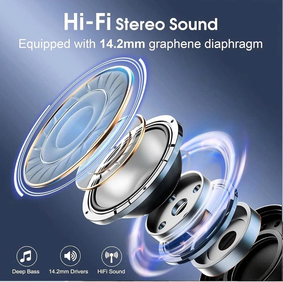 (New)Open Ear Earbuds with 60H LED Display Case - photo 3