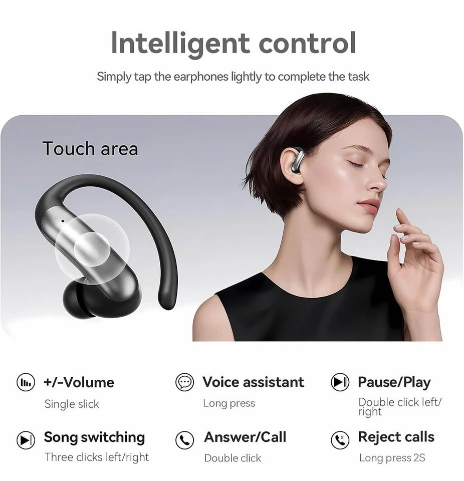 (New)Open Ear Earbuds with 60H LED Display Case - photo 4
