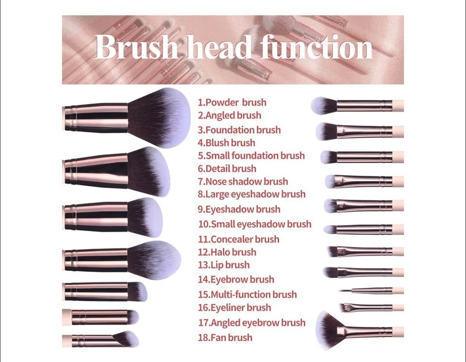 Makeup Brushes 18 Pcs Brush Set with Sponges & Holder - photo 4