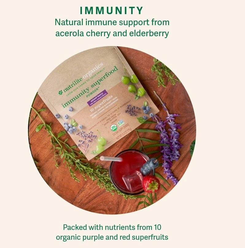 Amway - Experience Wellness with 180-Day Guarantee - photo 4