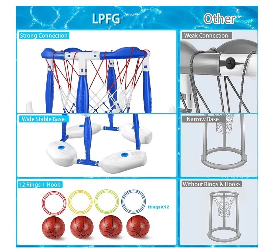 Pool Basketball Hoop - photo 4
