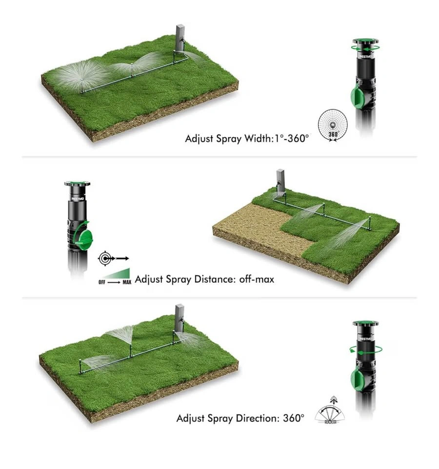 Flexible Sprinkler System with Metal Spike Base - photo 4