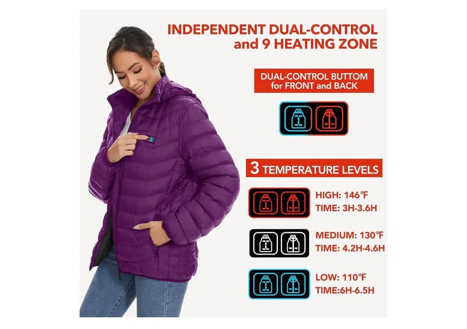Heated Jackets for Women - photo 2