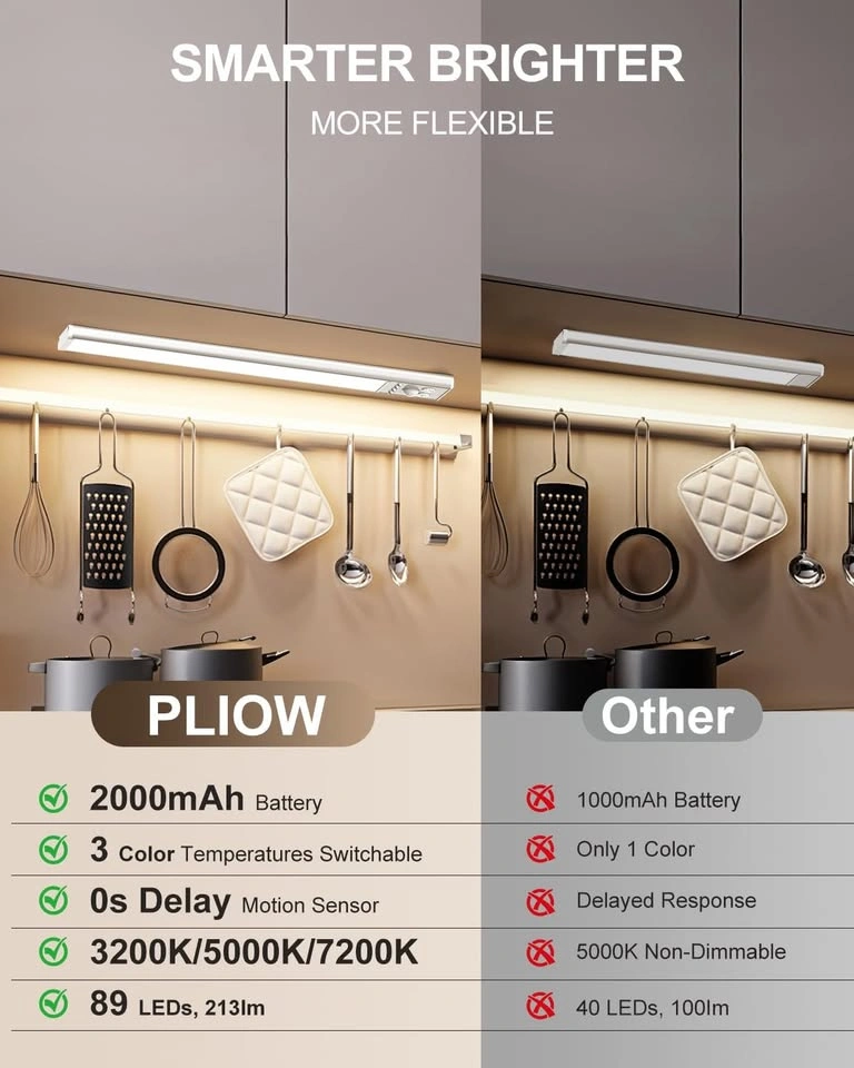 PLIOW Rechargeable Motion Sensor Under Cabinet Lights 2-Pack - photo 3
