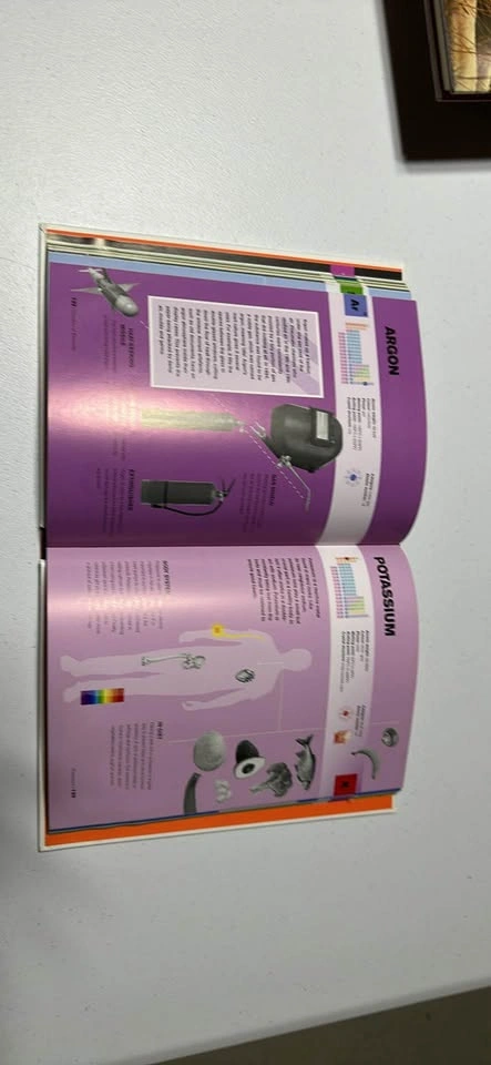 The Periodic Table: A Visual Guide to the Elements by Tom Jackso - photo 2