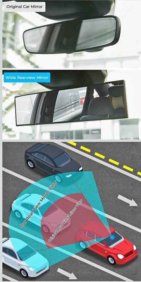 Panoramic Rearview Mirror for Car