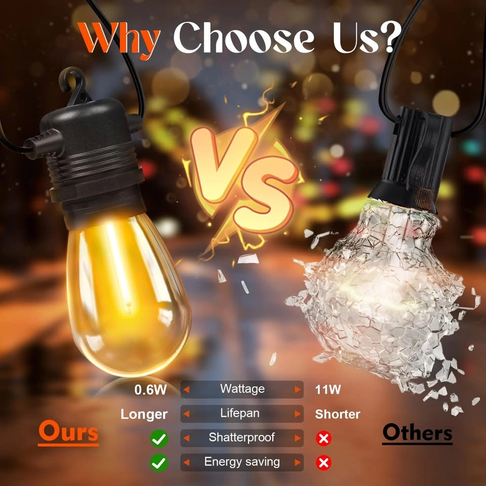 Shatterproof E26 LED Light Bulbs Warm White - photo 2