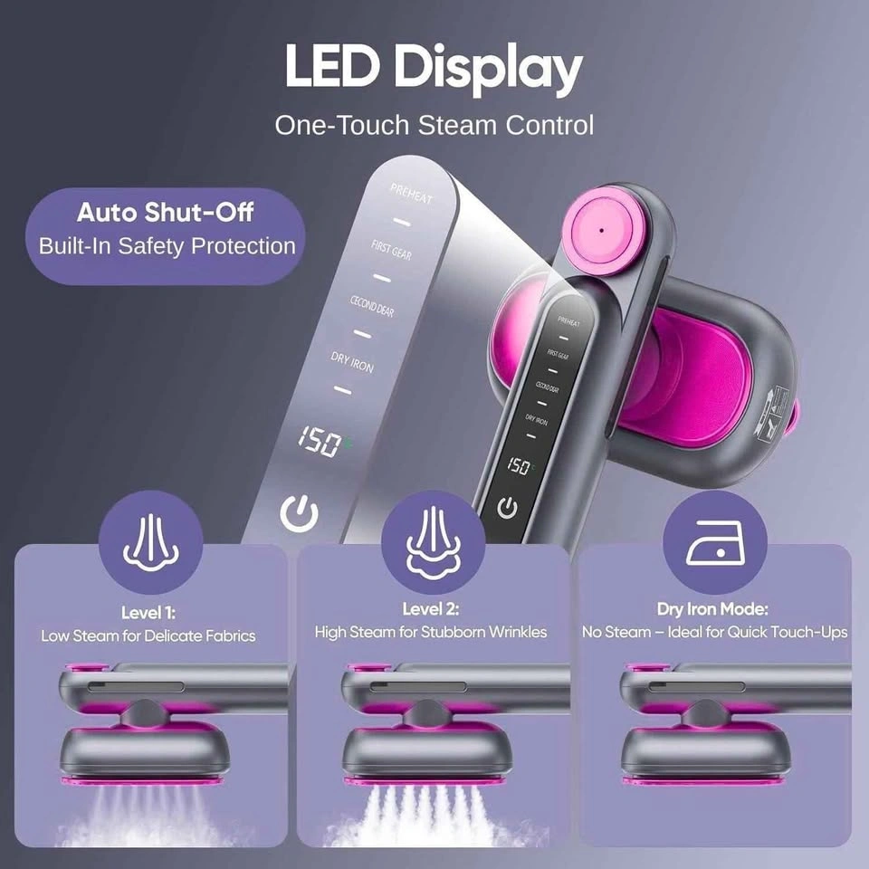 Brand New - 2 in 1 Handheld Travel Steamer for Clothes - photo 2