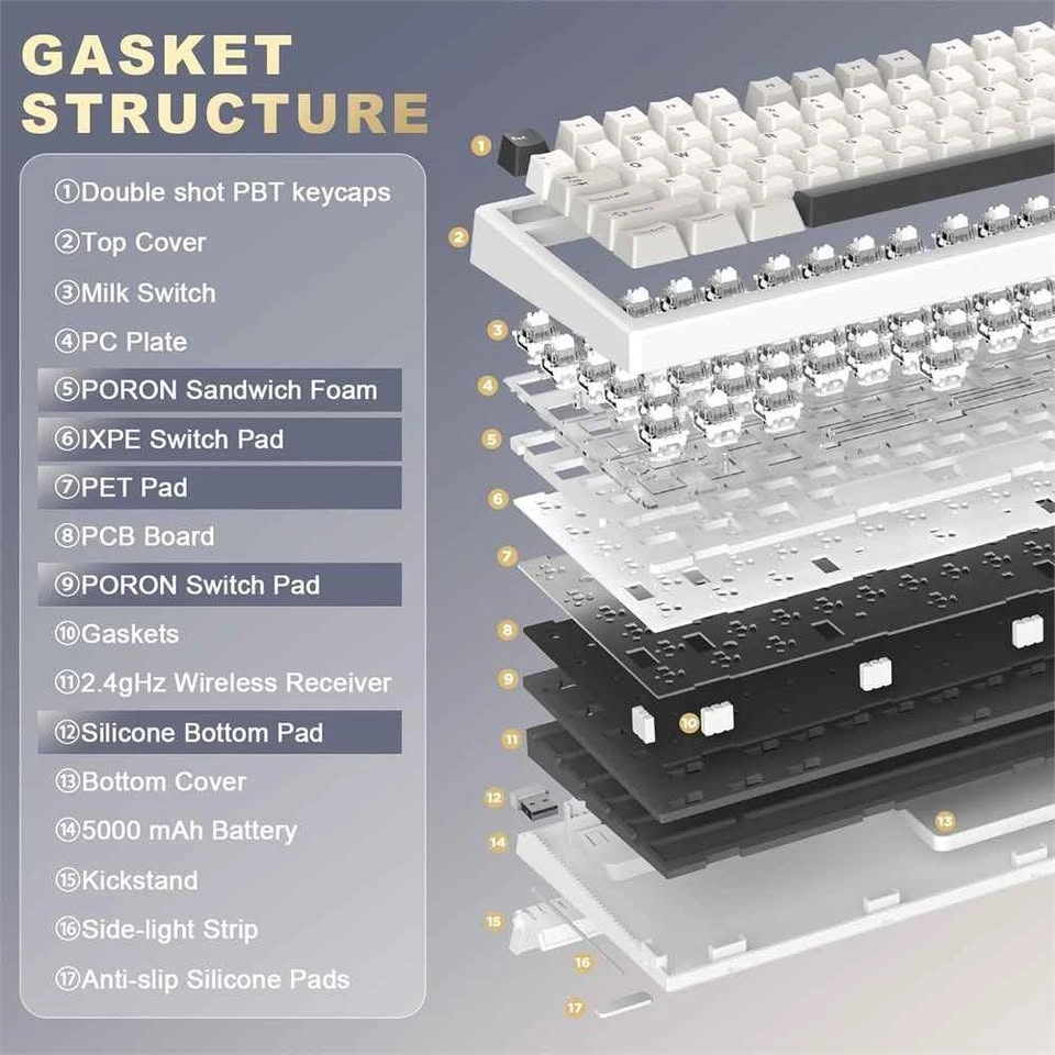 Mechanical Keyboard - photo 4