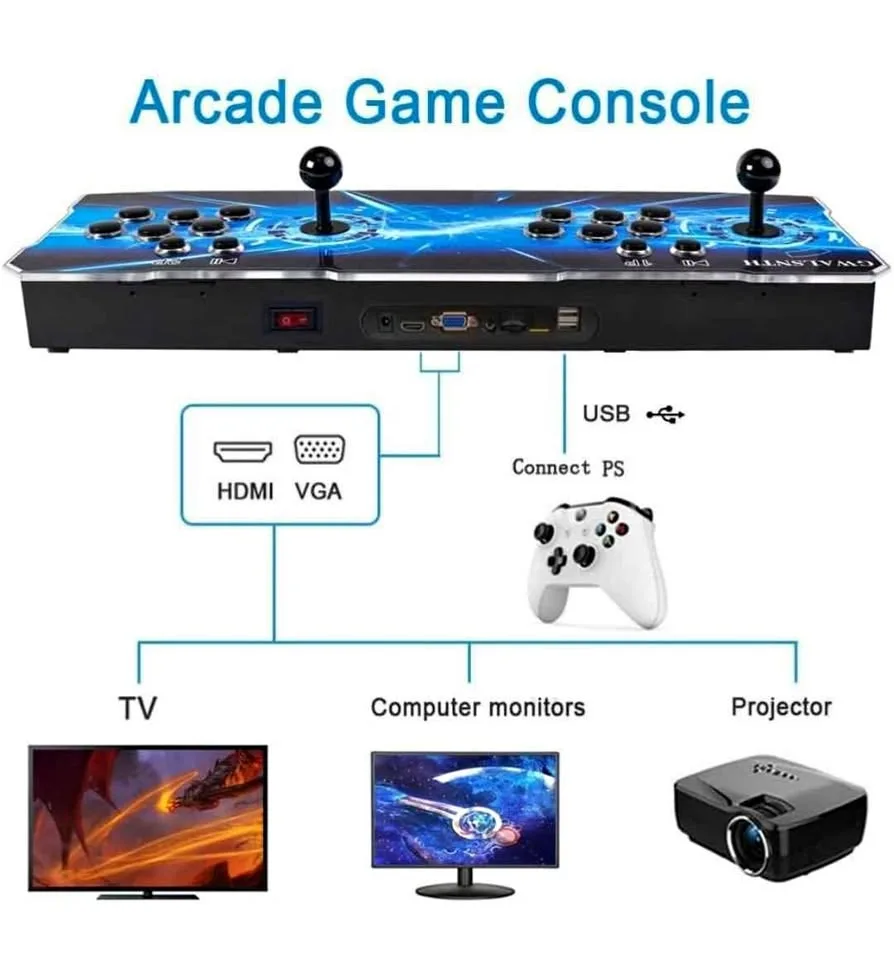 Pandora Arcade thumbnail