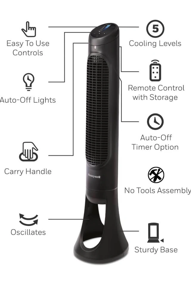 Honeywell Standing Fan - photo 5