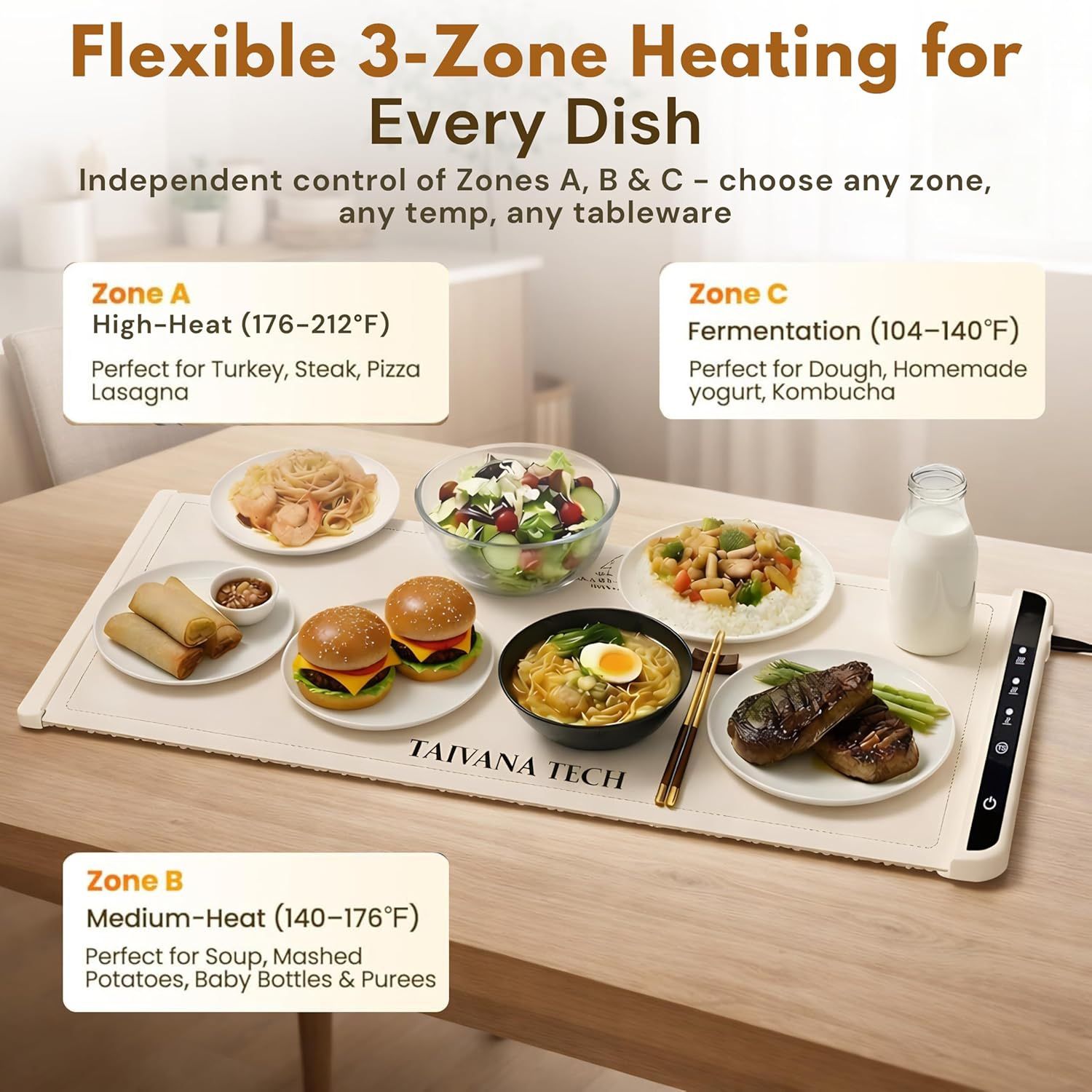 Food Warming Mat 36" X 15" (140F To 212F) - photo 5