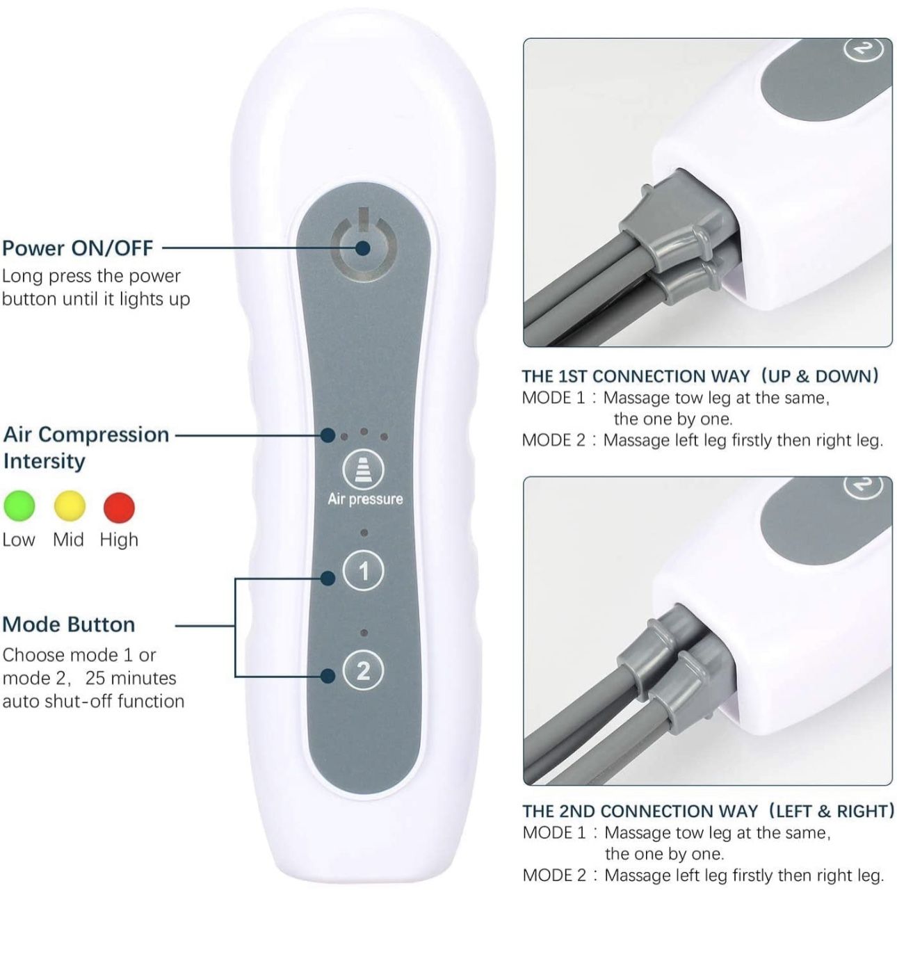 Leg Compression Massager for Circulation & Pain Relief - photo 4