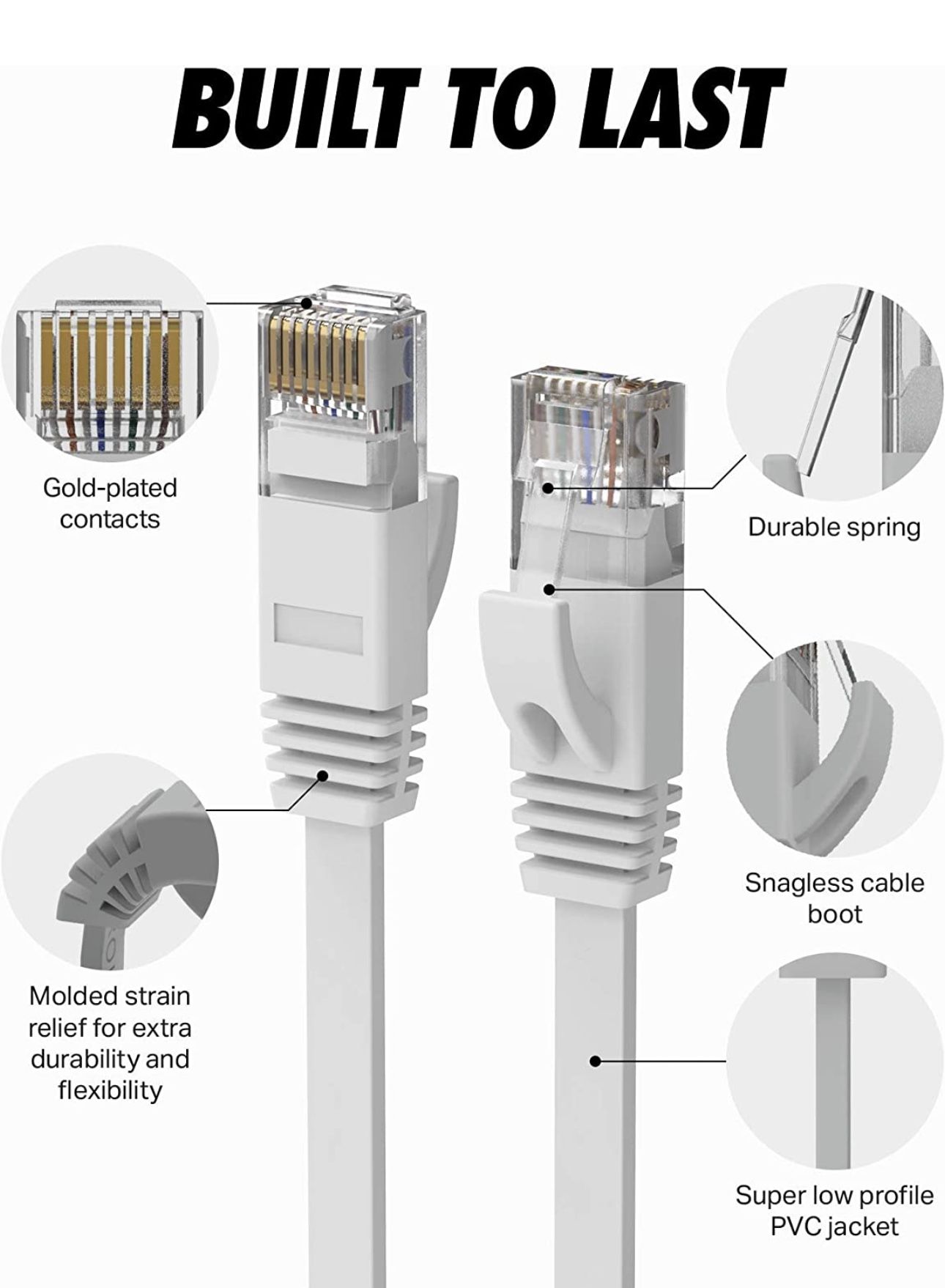Cat 6 Ethernet Cable, Flat 50 Feet, UTP - photo 2