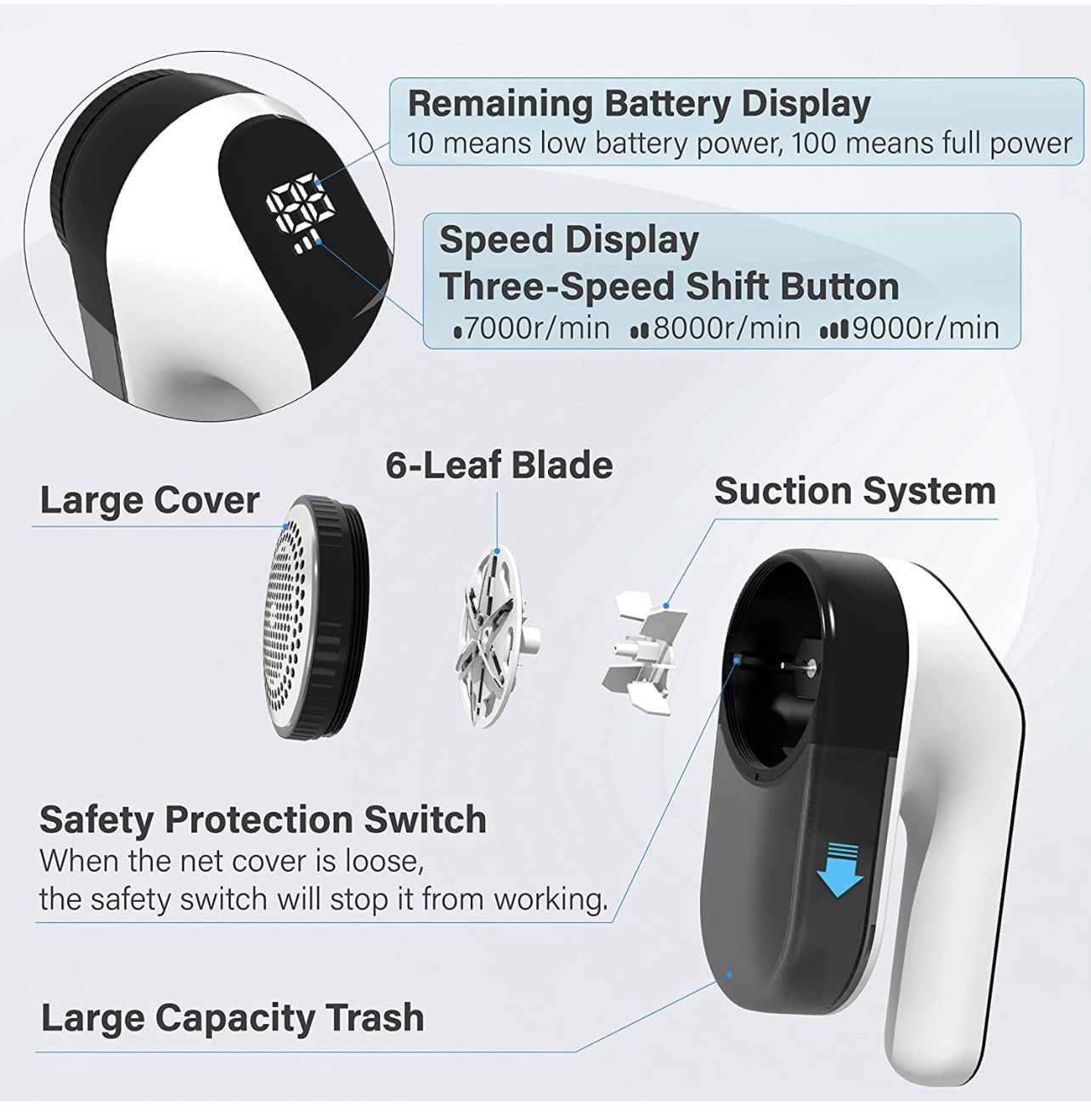 Rechargeable Fabric Shaver, Electric Lint Remover - photo 3