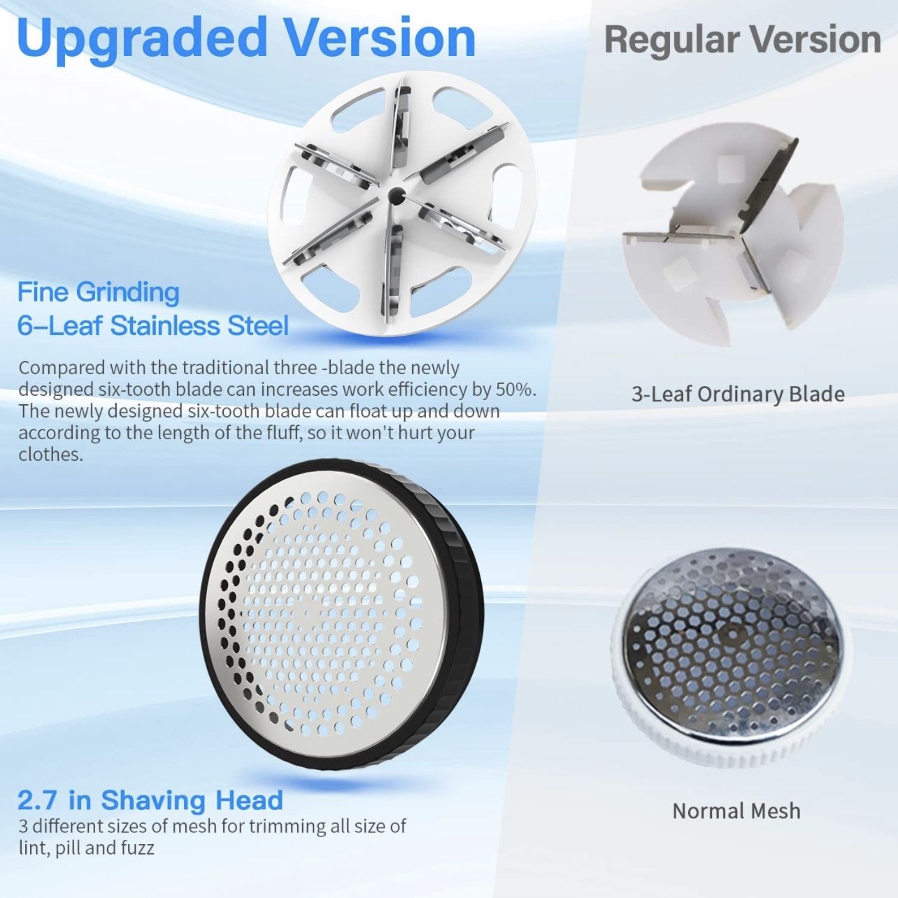 Rechargeable Fabric Shaver, Electric Lint Remover - photo 4