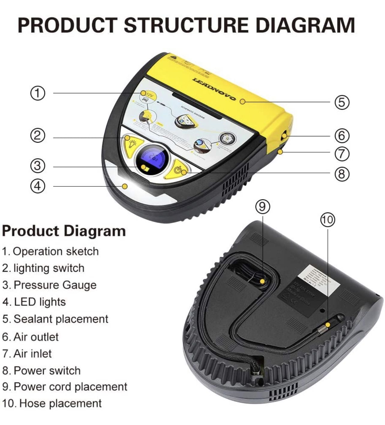 Portable Air Compressor Tire Inflator with Sealant - photo 3