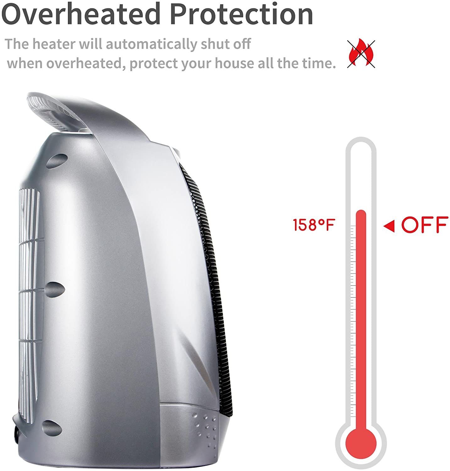 Portable Electric Space Heater with Thermostat - photo 3