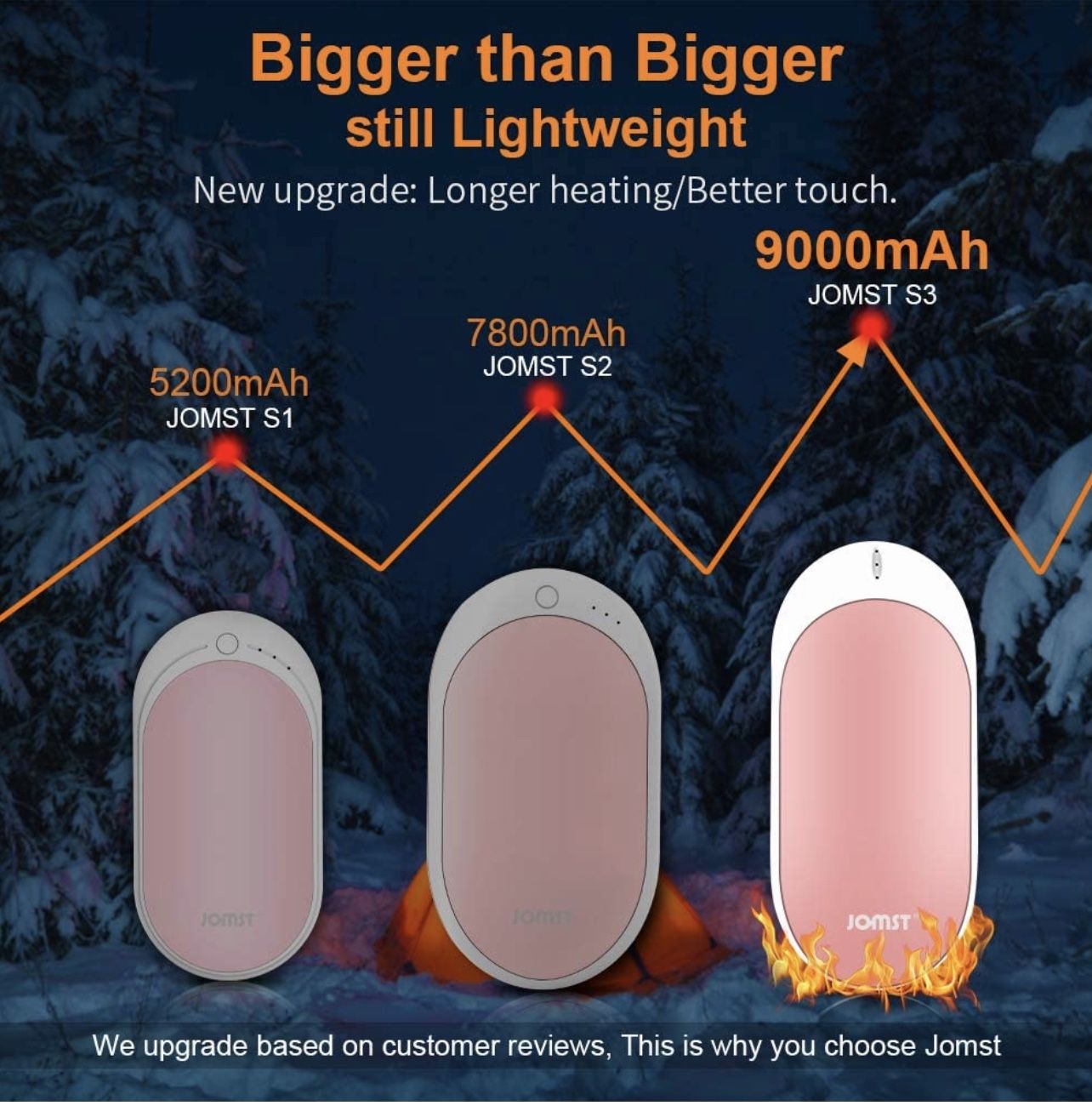 9000mAh Rechargeable Hand Warmer Power Bank - photo 4
