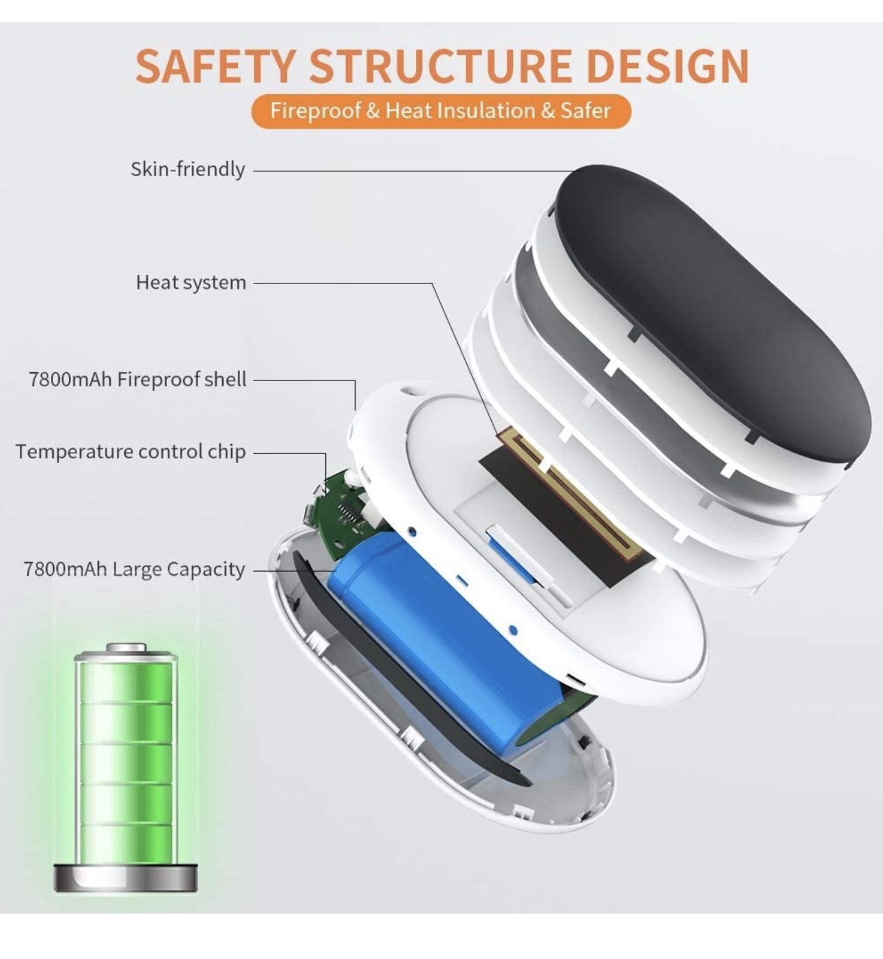 7800mAh Rechargeable Hand Warmer Power Bank - photo 5