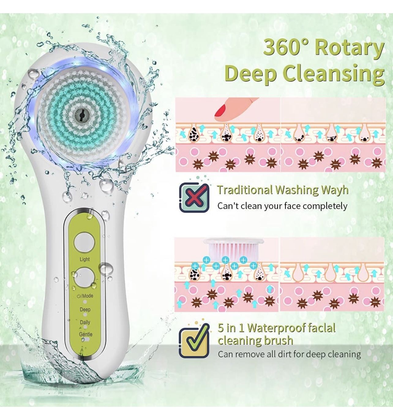 Electric Facial Cleansing Brush - photo 3