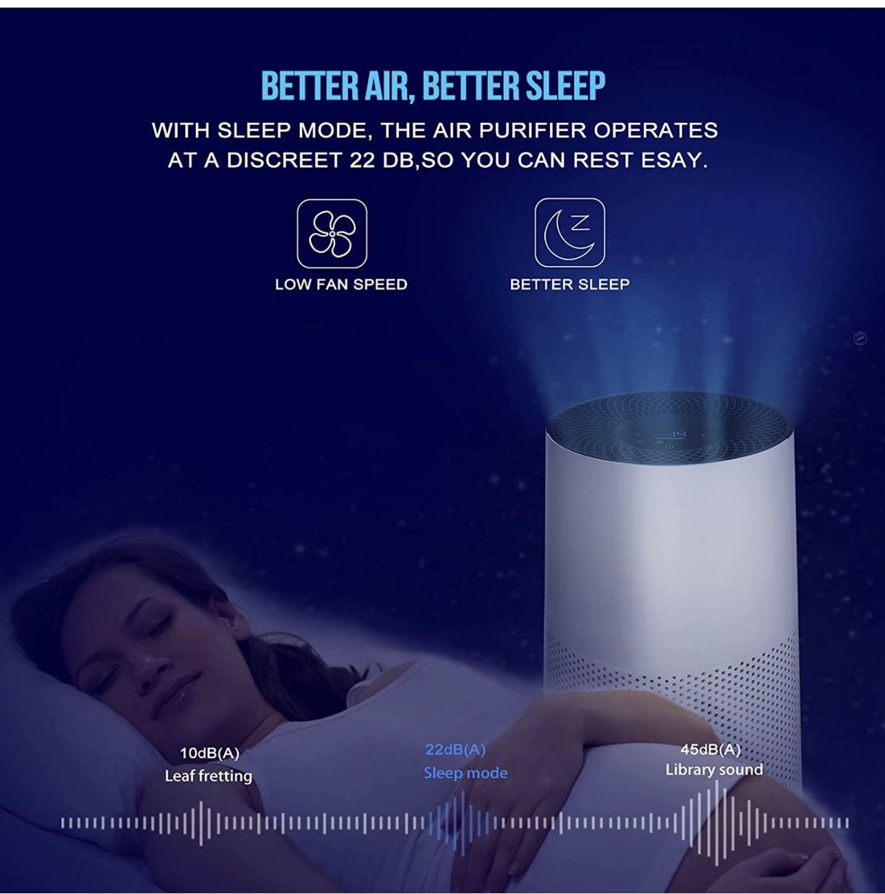 Air Purifier 1200 Sq Ft Large Room Or Whole House - photo 4