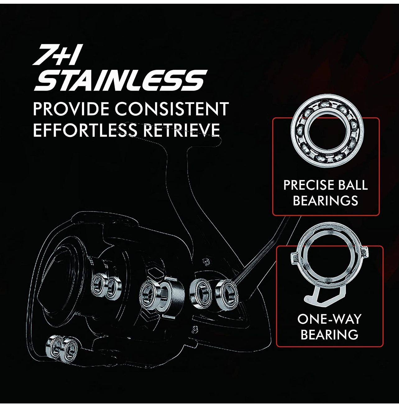 Fishing Reel -5.0:1 Gear Ratio Spinning Reel - photo 3
