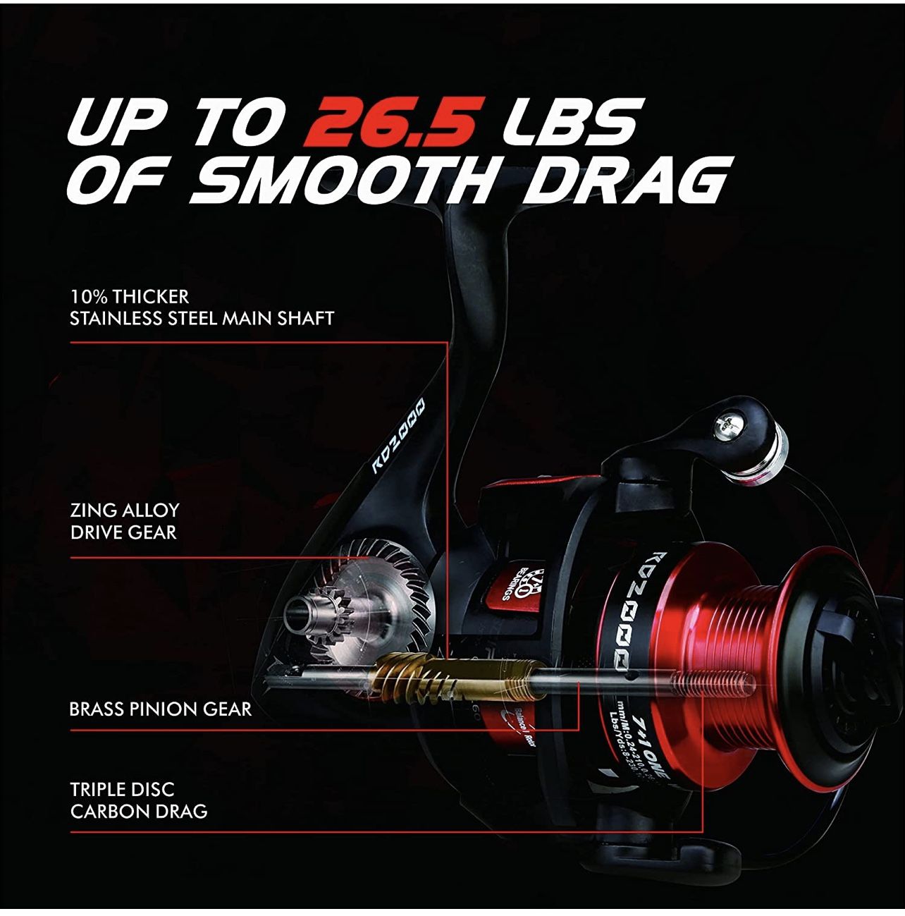 Fishing Reel -5.0:1 Gear Ratio Spinning Reel - photo 4