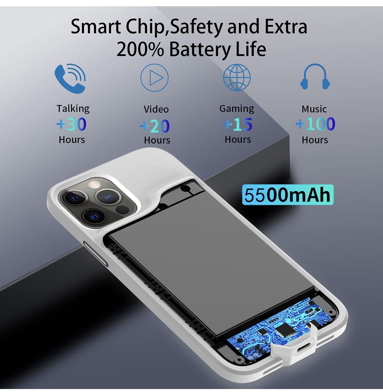 Battery Case for iPhone 12 Pro Max (5500mAh) - photo 3