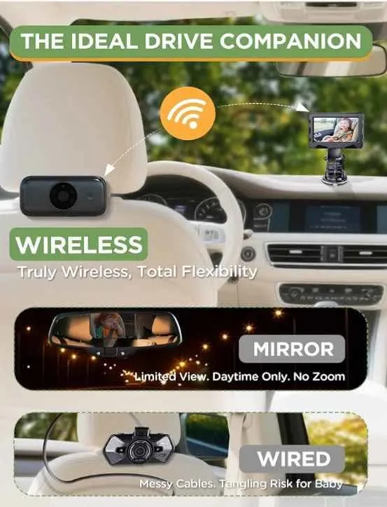 Wireless Baby Car Camera - Brand New In Box image indicator(4)