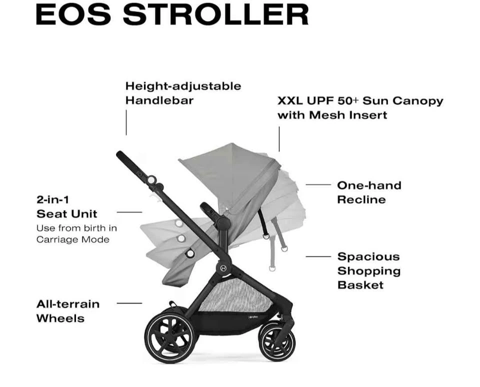 Cybex EOS Multi-Purpose Stroller - photo 3