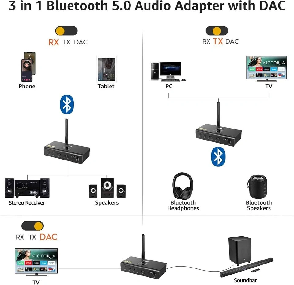 1Mii DS700 HiFi Bluetooth Audio Transmitter & Receiver (Black) - photo 3
