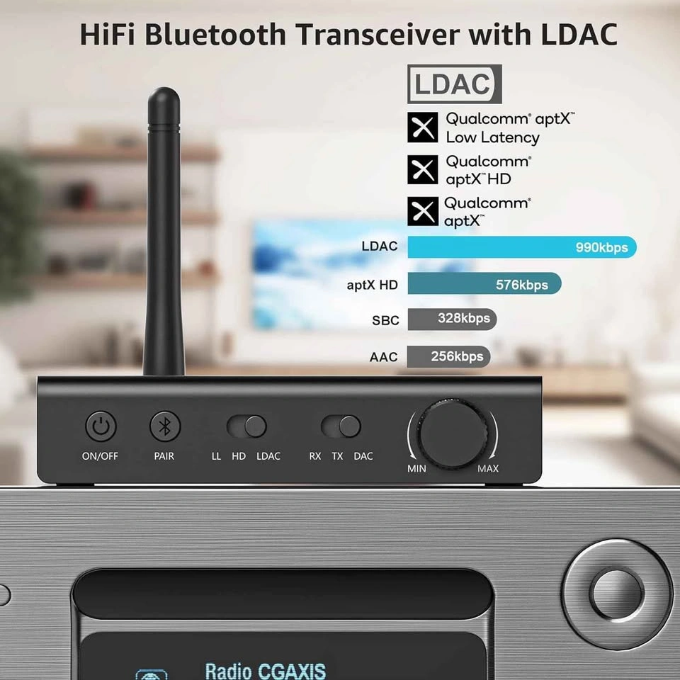 1Mii DS700 HiFi Bluetooth Audio Transmitter & Receiver (Black) - photo 4
