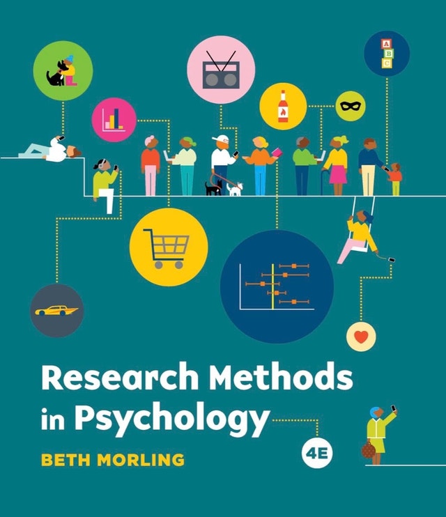 Research Methods in Psychology: Evaluating World of Information