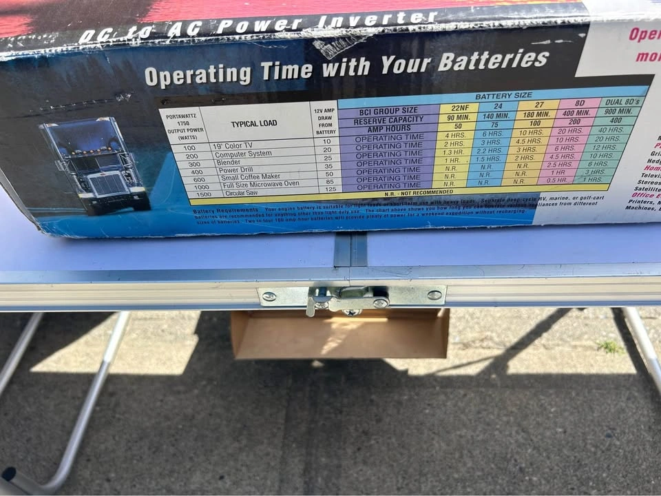 Camping 1750 Inverter - Brand New