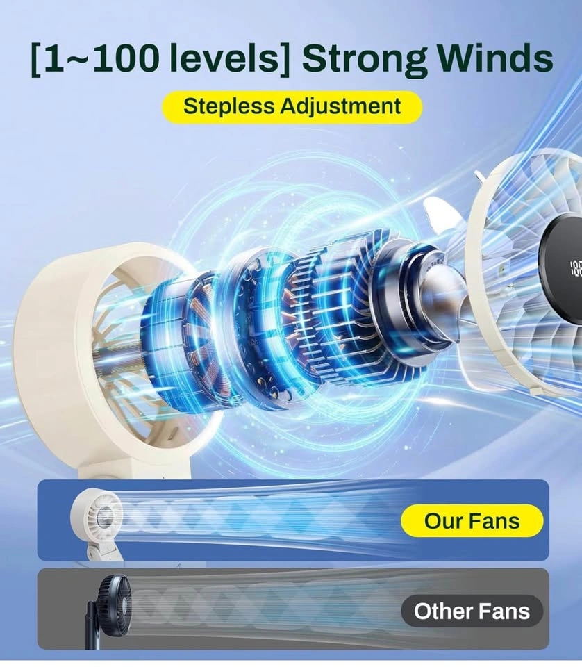 3-in-1 Handheld Fan Rechargeable - photo 3