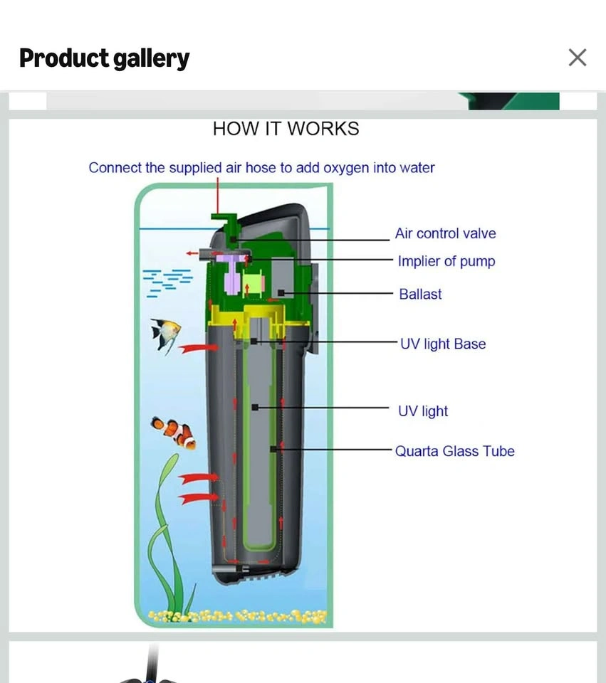 Aquarium Green Water Killer Filter Pump 9W 200GPH - photo 4