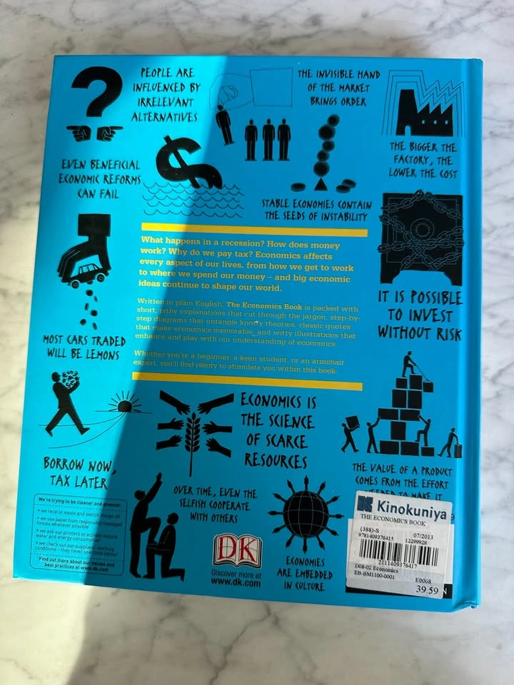 The Economics Book – Big Ideas Simply Explained - photo 2