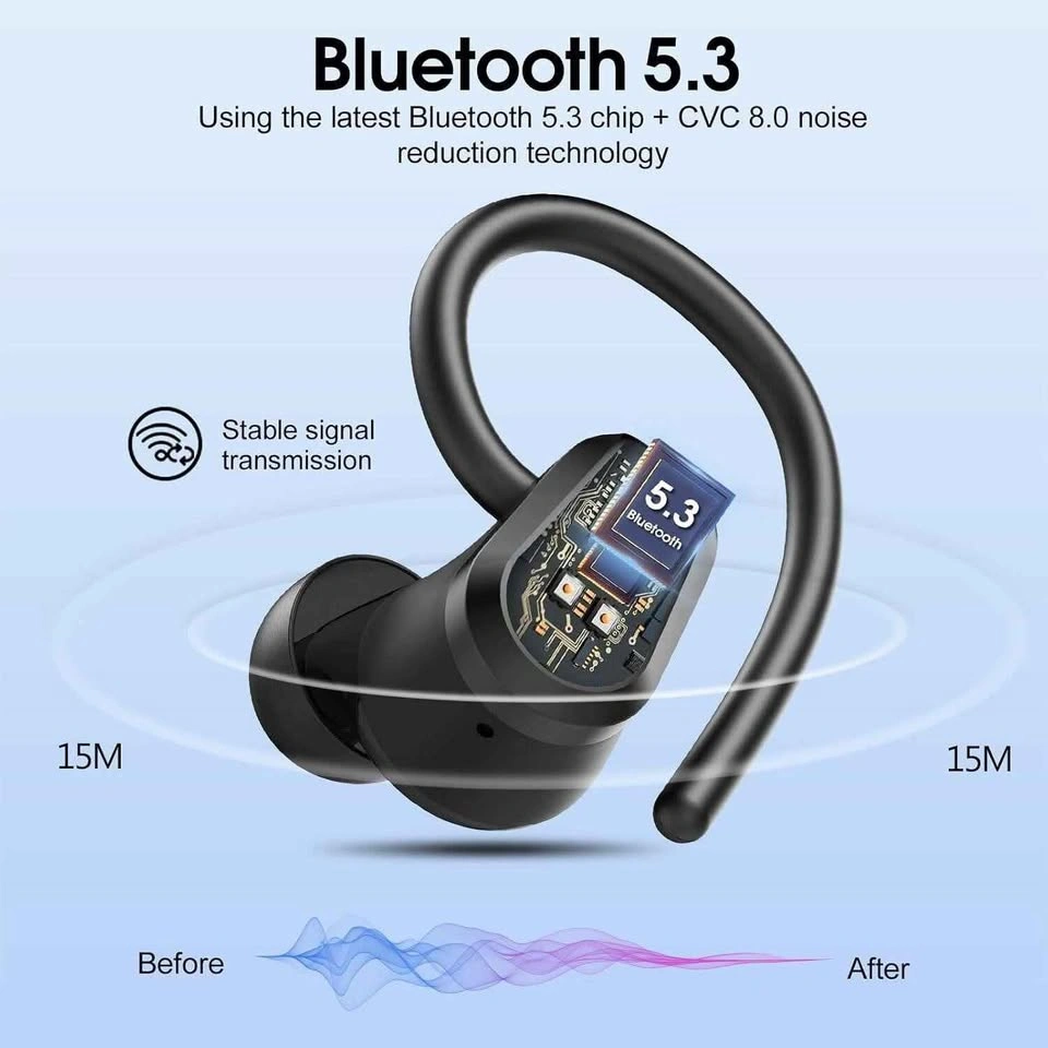 IP7 Waterproof Bluetooth 5.3 Wireless Earbuds - photo 2