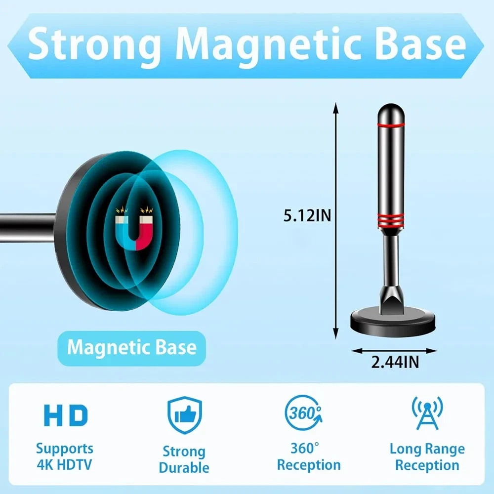 Digital TV Antenna for Smart TV - Indoor 2025 - photo 3