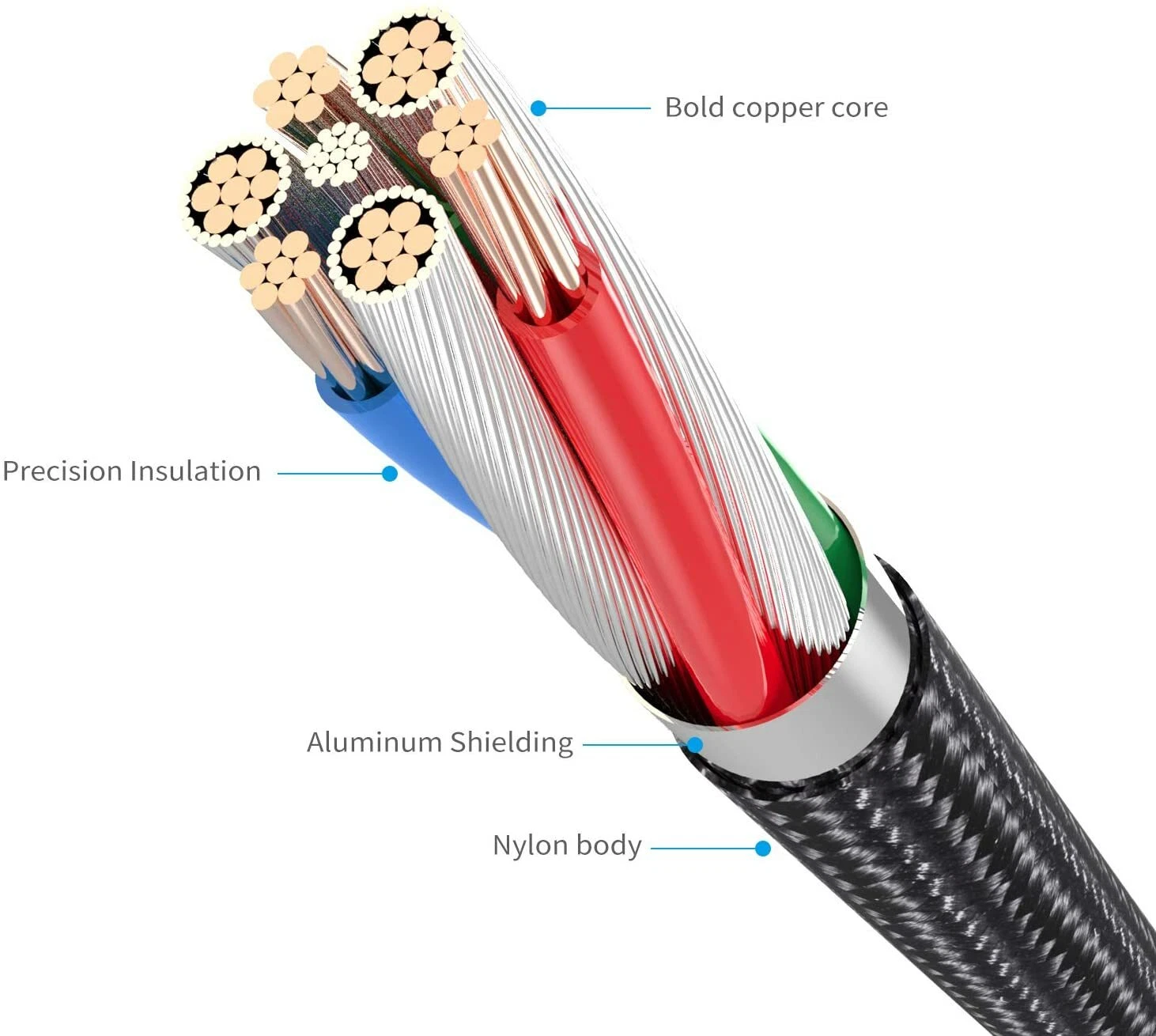2 Pack Android Micro USB Cables (6ft, Braided) - photo 5