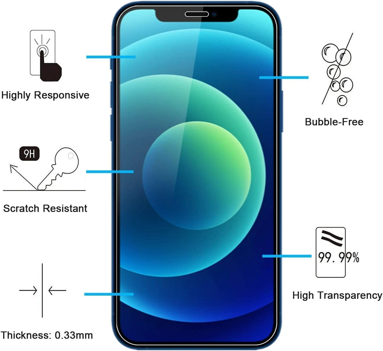 2x Tempered Glass Screen Protector for iPhone 12/12 Pro - photo 5