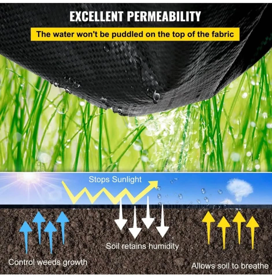 Weed Barrier, Landscape Fabric, 3ft x 200ft - photo 5
